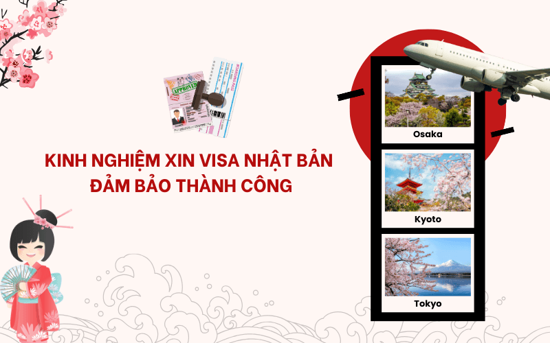 Việt Mỹ Travel